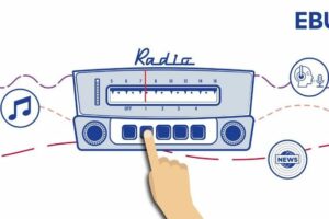 União Europeia de Radiodifusão: proteger as rádios em defesa da liberdade e do pluralismo